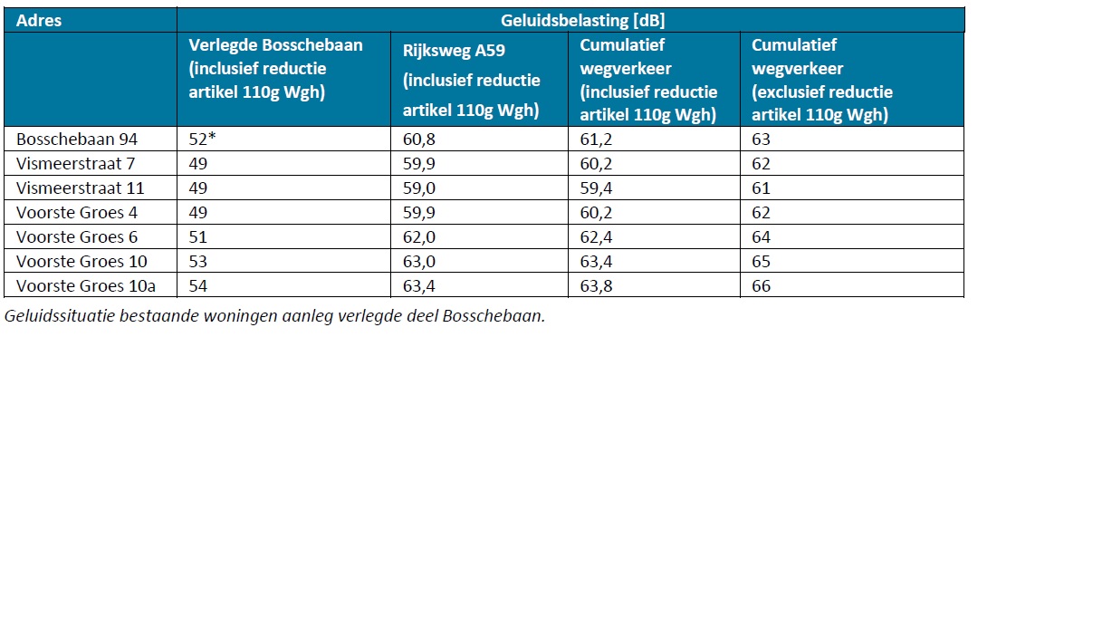 afbeelding "i_NL.IMRO.1721.BPBedrHeeschwest-ON01_0028.jpg"