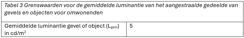 afbeelding "i_NL.IMRO.1721.BPBedrHeeschwest-VG02_0048.png"
