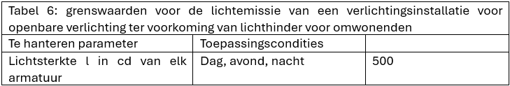afbeelding "i_NL.IMRO.1721.BPBedrHeeschwest-VG02_0051.png"