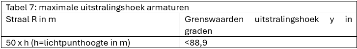 afbeelding "i_NL.IMRO.1721.BPBedrHeeschwest-VG02_0052.png"