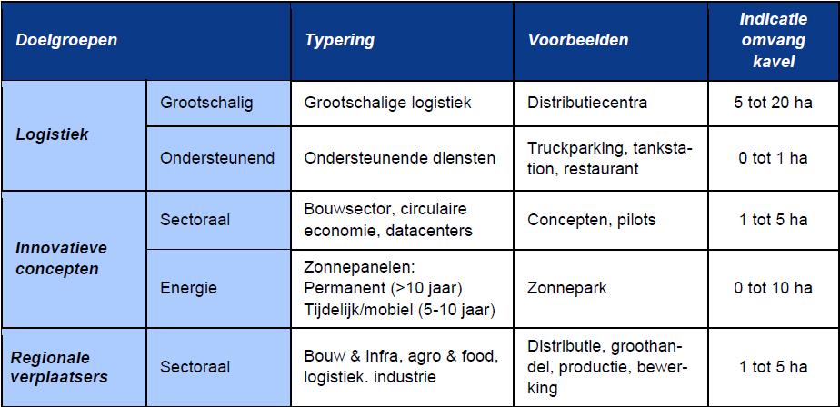 afbeelding "i_NL.IMRO.1721.BPBedrHeeschwest-VO01_0004.jpg"