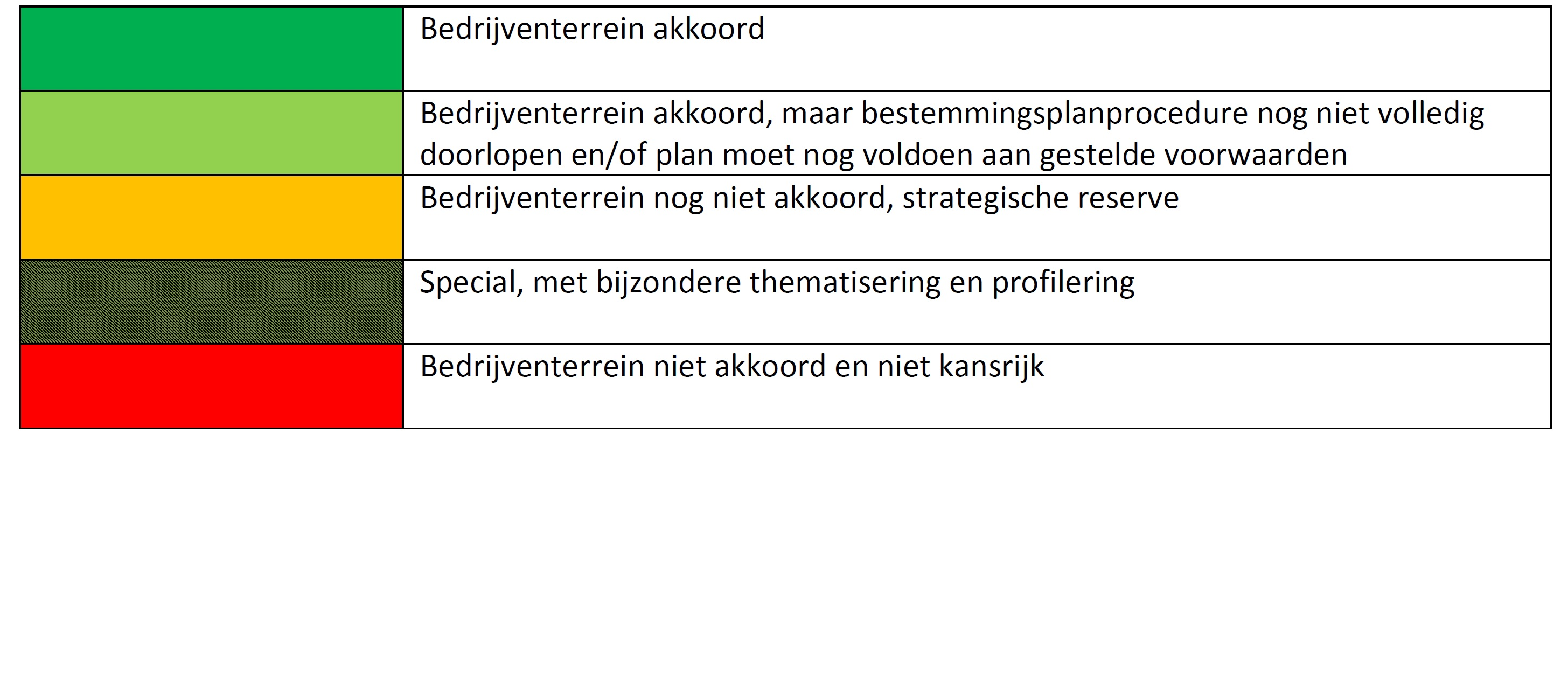 afbeelding "i_NL.IMRO.1721.BPBedrHeeschwest-VO01_0006.png"