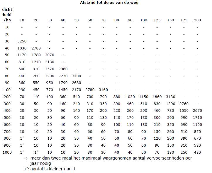 afbeelding "i_NL.IMRO.1721.BPBroekhoek52HSC-OW01_0023.png"