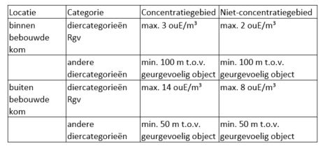 afbeelding "i_NL.IMRO.1721.BPBroekhoek52HSC-VG01_0020.jpg"