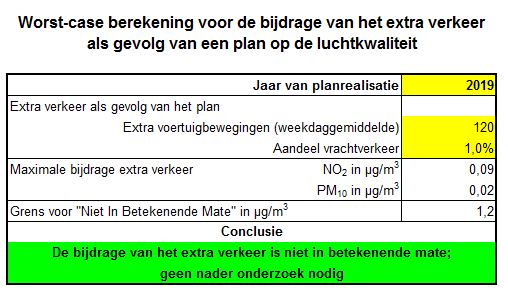 afbeelding "i_NL.IMRO.1721.BPBrouwershoeve-ow01_0030.jpg"