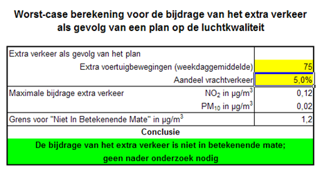 afbeelding "i_NL.IMRO.1721.BPDenTol-ow01_0012.png"