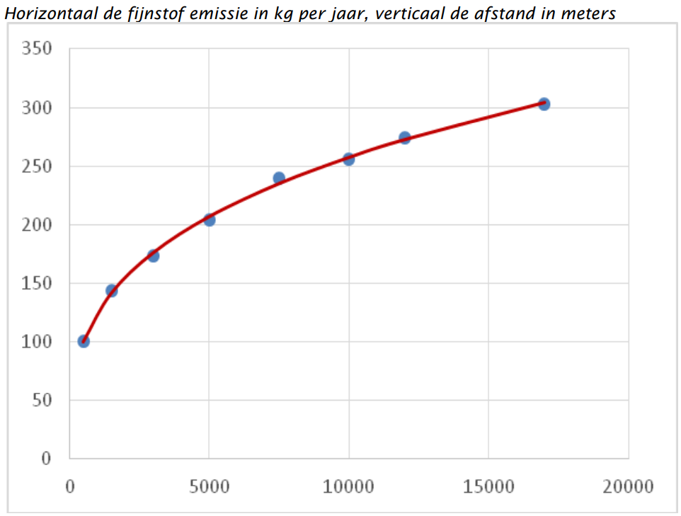 afbeelding "i_NL.IMRO.1721.BPHomdnobiswHD-vg02_0047.png"