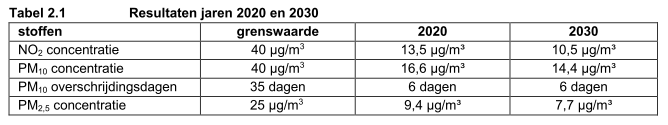 afbeelding "i_NL.IMRO.1721.BPKamerschHoef-vg01_0020.png"