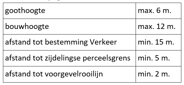 afbeelding "i_NL.IMRO.1721.BPMenzel28NTR-vg01_0001.png"