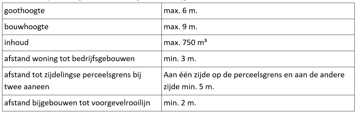 afbeelding "i_NL.IMRO.1721.BPMenzel28NTR-vg01_0002.png"