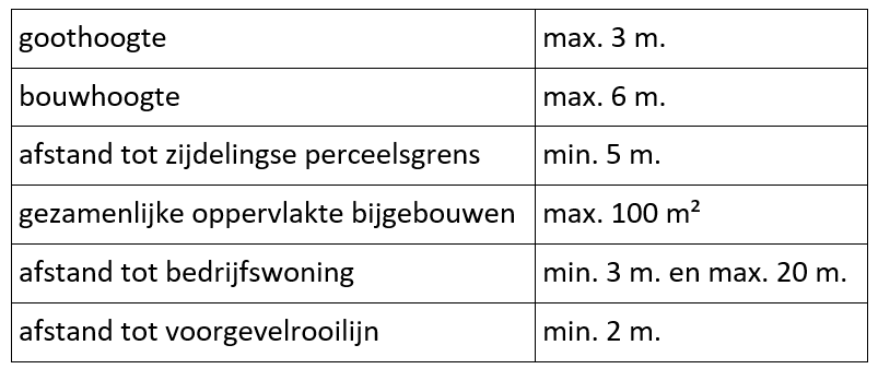 afbeelding "i_NL.IMRO.1721.BPMenzel28NTR-vg01_0003.png"
