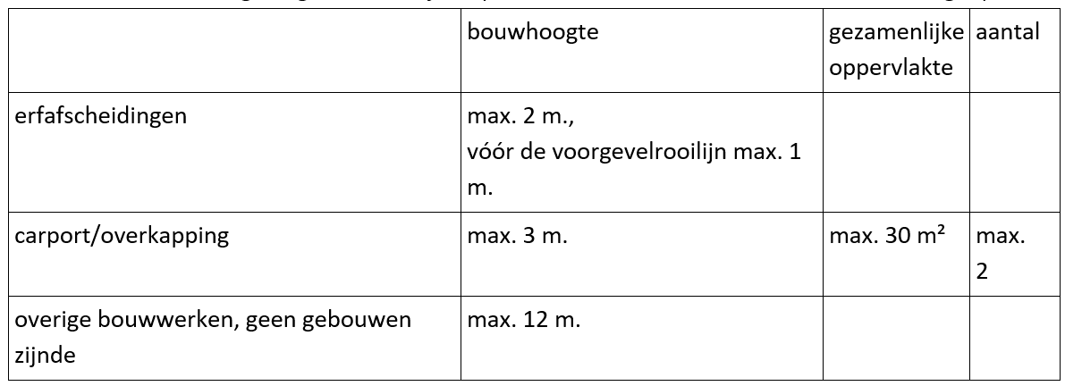 afbeelding "i_NL.IMRO.1721.BPMenzel28NTR-vg01_0004.png"