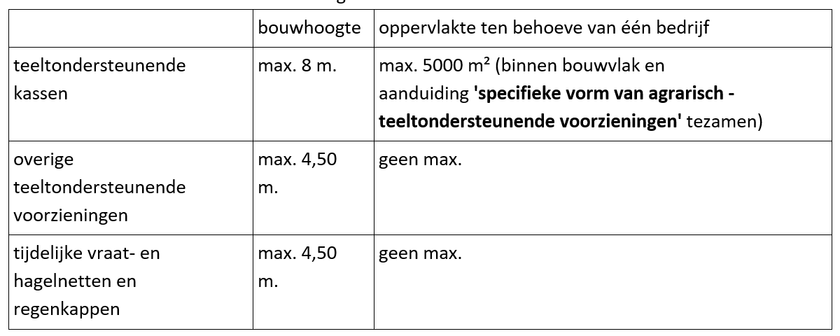 afbeelding "i_NL.IMRO.1721.BPMenzel28NTR-vg01_0005.png"