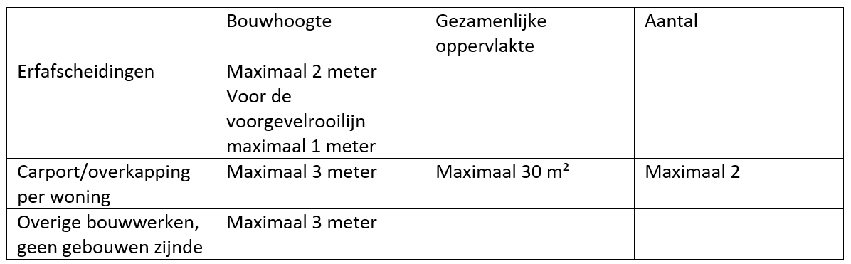 afbeelding "i_NL.IMRO.1721.BPMenzel28NTR-vg01_0008.png"
