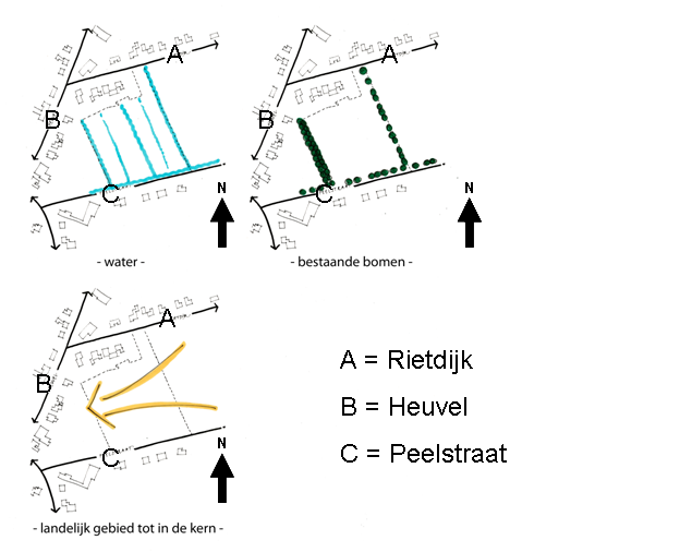 afbeelding "i_NL.IMRO.1721.BPRietdkPeelstr-OW02_0024.png"