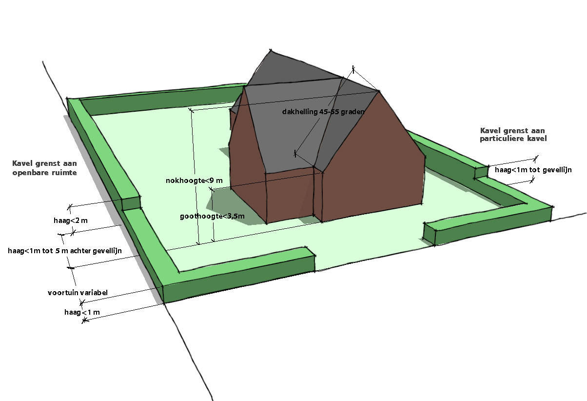 afbeelding "i_NL.IMRO.1721.BPRietdkPeelstr-OW02_0034.png"