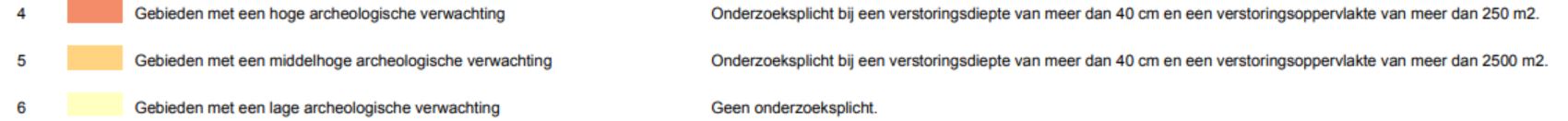 afbeelding "i_NL.IMRO.1721.BPSchrikkelvenTO9-VG01_0022.jpg"