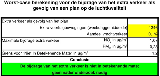 afbeelding "i_NL.IMRO.1721.BPTerWeer-vg01_0013.jpg"