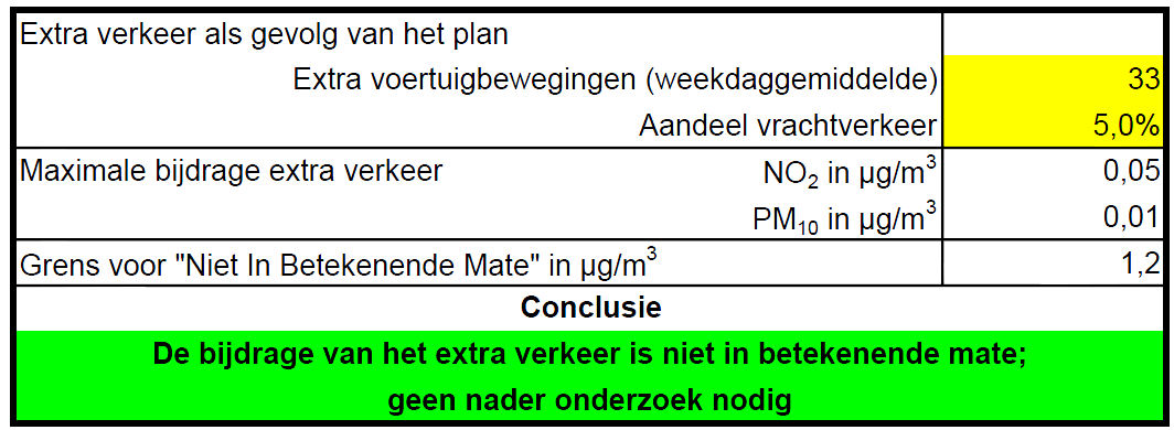 afbeelding "i_NL.IMRO.1721.BPVinkelsestraat36-ow01_0009.png"