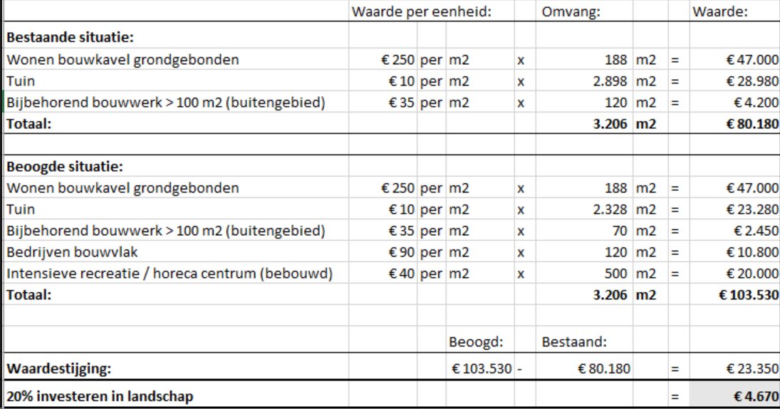 afbeelding "i_NL.IMRO.1721.BPZoggestr60HSC-VG01_0013.png"
