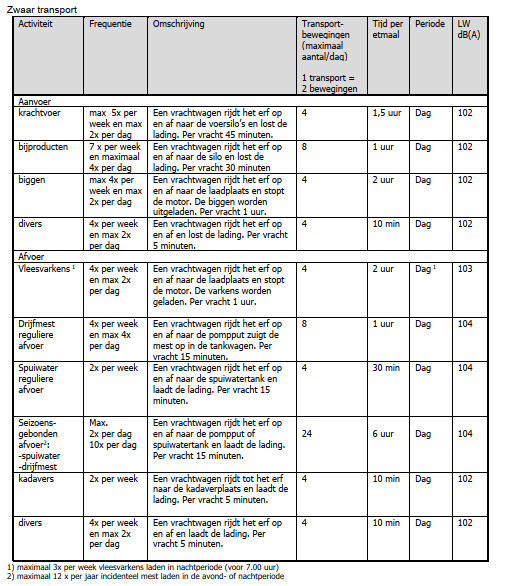 afbeelding "i_NL.IMRO.1721.TAM22ab-VG01_0007.png"