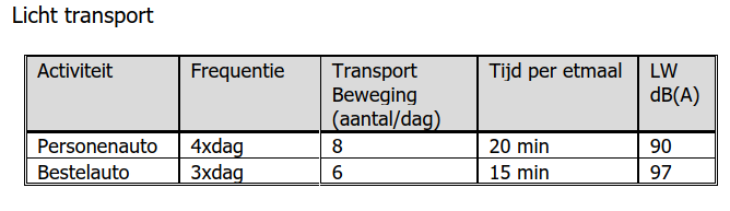 afbeelding "i_NL.IMRO.1721.TAM22ab-VG01_0008.png"