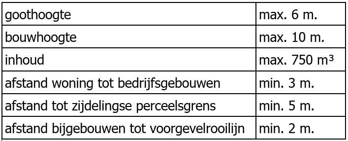 afbeelding "i_NL.IMRO.1721.TAM22ac-vg01_0002.png"
