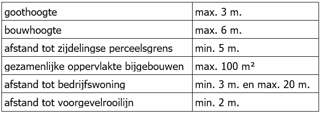 afbeelding "i_NL.IMRO.1721.TAM22ac-vg01_0003.png"