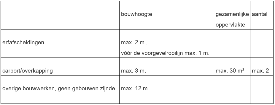 afbeelding "i_NL.IMRO.1721.TAM22ac-vg01_0004.png"