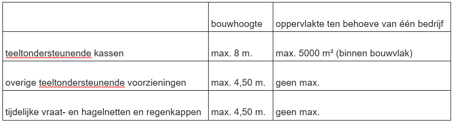 afbeelding "i_NL.IMRO.1721.TAM22ac-vg01_0005.png"