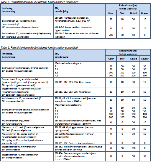 afbeelding "i_NL.IMRO.1721.TAM22d-VG01_0017.png"