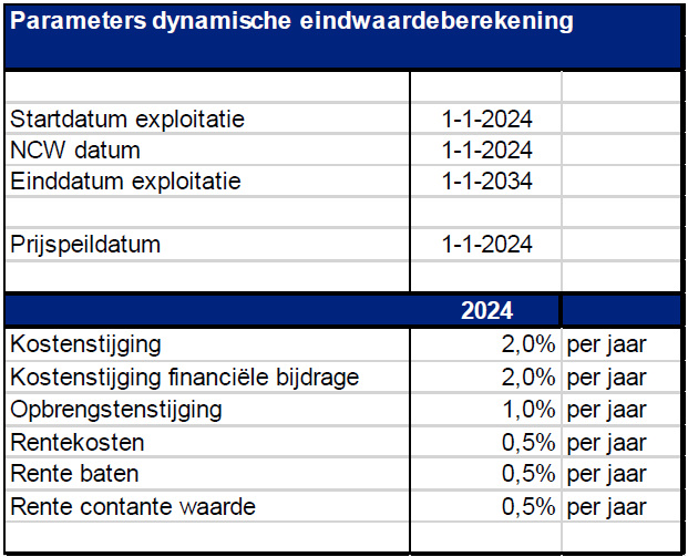 afbeelding "i_NL.IMRO.1721.TAM22d-VG01_0032.png"