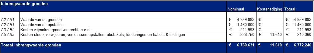 afbeelding "i_NL.IMRO.1721.TAM22d-VG01_0033.png"