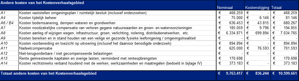 afbeelding "i_NL.IMRO.1721.TAM22d-VG01_0034.png"