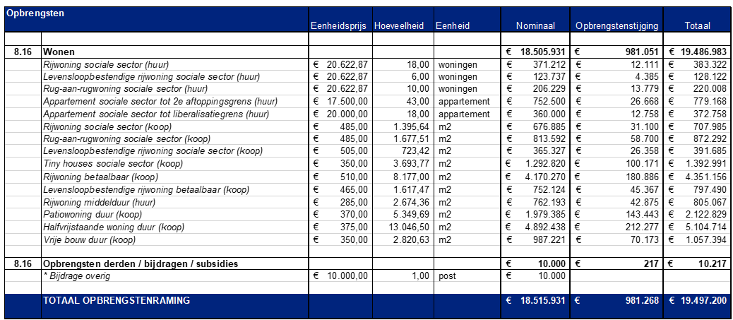 afbeelding "i_NL.IMRO.1721.TAM22d-VG01_0035.png"