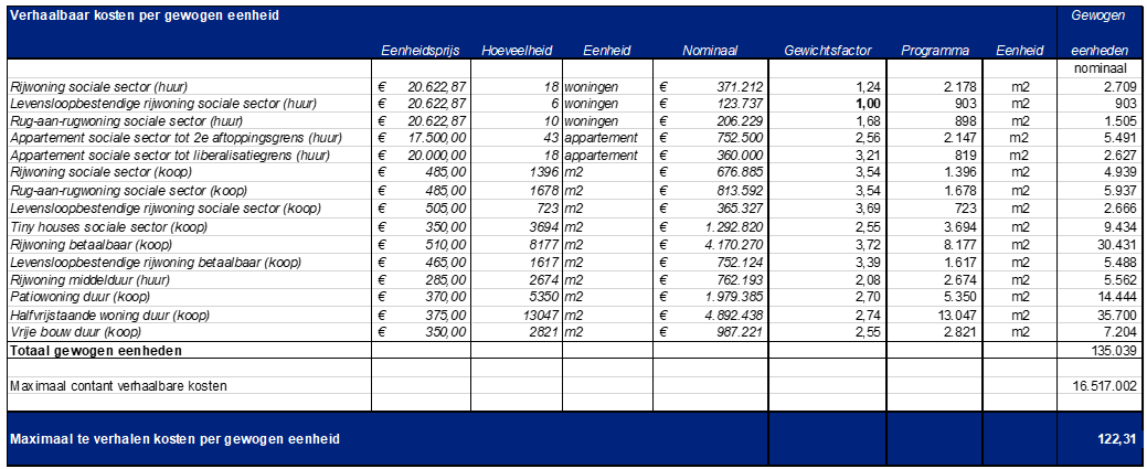 afbeelding "i_NL.IMRO.1721.TAM22d-VG01_0036.png"