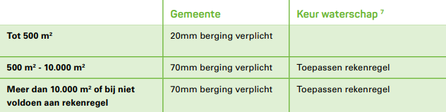afbeelding "i_NL.IMRO.1721.TAM22o-VG01_0007.png"