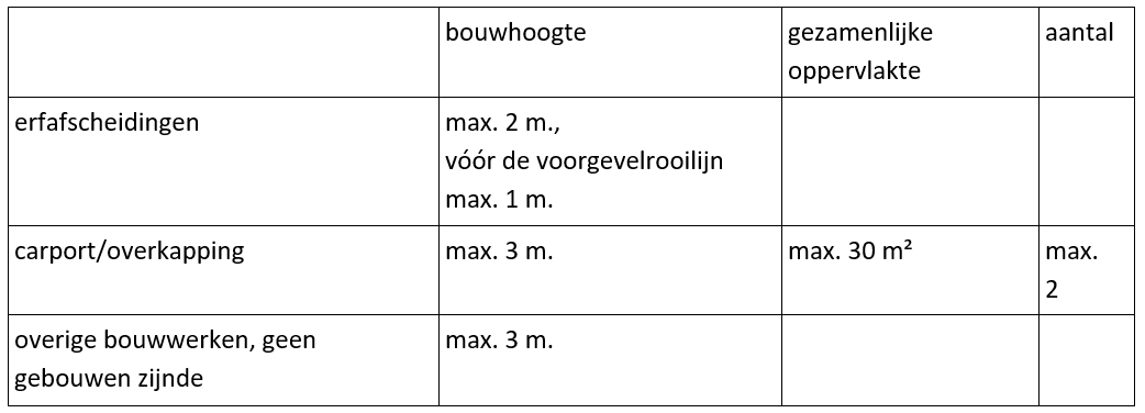 afbeelding "i_NL.IMRO.1721.WPZoggelsestr57H-OW01_0003.png"