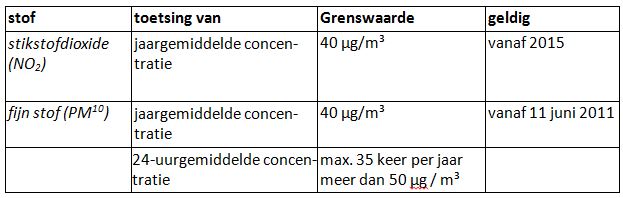 afbeelding "i_NL.IMRO.1722.20150977-VA01_0006.jpg"