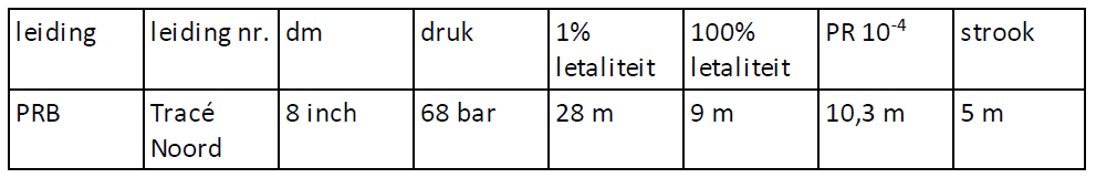 afbeelding "i_NL.IMRO.1724.BPUeur0117-VAST_0007.png"