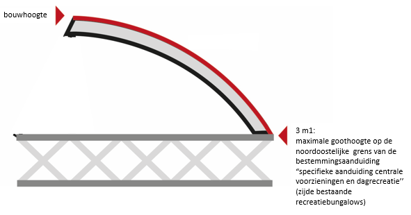 afbeelding "i_NL.IMRO.1724.BPUzwa0080-VAST_0001.png"