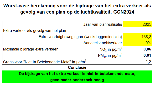 afbeelding "i_NL.IMRO.1728.TOBBurgGoosstr48-VAST_0013.png"