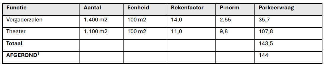 afbeelding "i_NL.IMRO.1728.TOBEmmaplein4-VAST_0006.png"