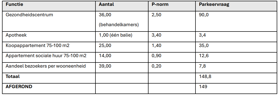 afbeelding "i_NL.IMRO.1728.TOBEmmaplein4-VAST_0007.png"