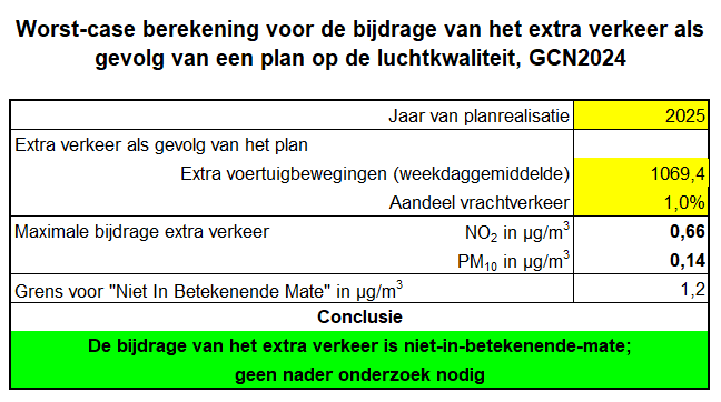 afbeelding "i_NL.IMRO.1728.TOBEmmaplein4-VAST_0017.png"