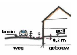 afbeelding "i_NL.IMRO.1729.TAMOPIngbergracht9-VG01_0009.png"