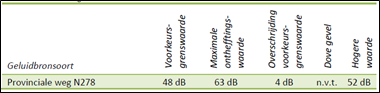 afbeelding "i_NL.IMRO.1729.TAMOProdestraatong-VG01_0014.png"