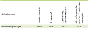afbeelding "i_NL.IMRO.1729.TAMOProdestraatong-VG01_0015.png"