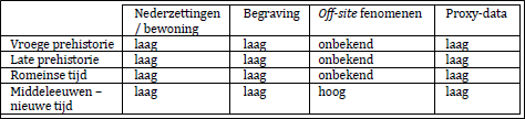afbeelding "i_NL.IMRO.1729.TAMOProdestraatong-VG01_0021.png"