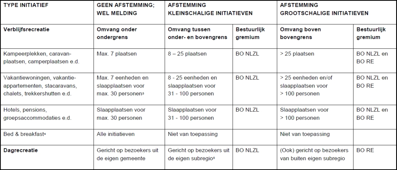 afbeelding "i_NL.IMRO.1729.Terzieterweg17-VG01_0014.jpg"